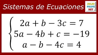 Sistema de ecuaciones lineales 3×3  Ej 1 [upl. by Kosey]