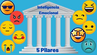 5 Pilares de la Inteligencia Emocional [upl. by Redep176]