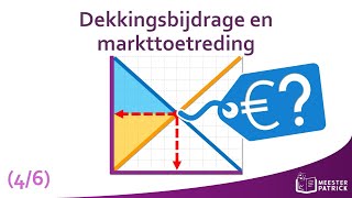 Dekkingsbijdrage en markttoetreding  Breakevenanalyse 46  Bedrijfseconomie [upl. by Cattier]