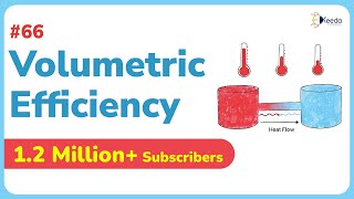 Explained Volumetric Efficiency in IC Engine Air Cycles  GATE Application of Thermodynamics [upl. by Yerag380]