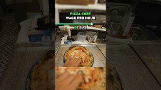 Pizza Chef Salary [upl. by Lyman520]