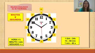 Matemática  Emai  Medidas de Tempo  Relógio Horas Minutos parte 2 [upl. by Ephrem267]