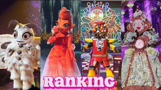 Ranking episode 10 The masked singer season 11 [upl. by Champagne]