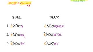 Video §23 Aorist Indicative Active [upl. by Syck44]