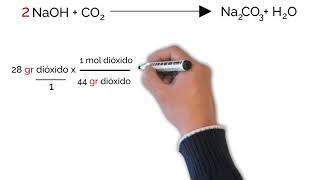 ¿Cómo calcular REACTIVO LIMITANTE ✅ y en EXCESO EN 3 MIN [upl. by Nylasor]