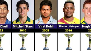 Every Under  19 Cricket World Cup Winning Captain List 1988 to 2024 [upl. by Eileme]