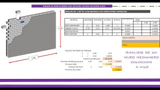 ¿Cuánto pesa un muro de ladrillo Análisis de pesos volumétricos en muros [upl. by Lesser232]
