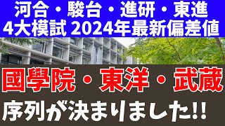 國學院大學・東洋大学・武蔵大学の序列が完全に決定しました [upl. by Harihs]