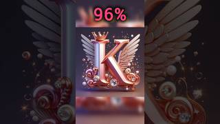 😘😘Top 16 lucky names letters  comment your name 😍😍subscribe 💞💞 [upl. by Ezar901]