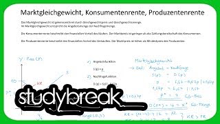 Marktgleichgewicht Konsumentenrente Produzentenrente  Volkswirtschaftslehre [upl. by Tita]