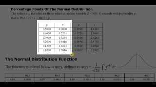 WST0101 IAL Edexcel S1 JunOct 2020 Q3 Normal Distribution [upl. by Wisnicki]