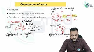 Congenital Heart Diseases  by Dr Himanshu Gupta  Radiology [upl. by Soraya]