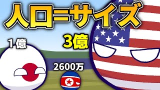 【ポーランドボール】人口が大きさになるポーランドボール Part3 世界編 [upl. by Alyakcim616]