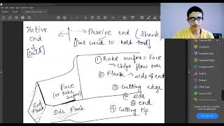 Tool Geometry Angle Edges amp Surface Terminologies Clear Explanation Machining3PTMechanical Eng [upl. by Cheke87]