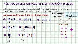 Números Enteros Operaciones Multiplicación y División [upl. by Eart]