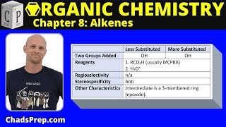 87a Anti Dihydroxylation [upl. by Kuehnel876]