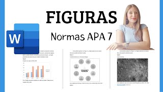 FIGURAS NORMAS APA 7ma EDICIÓN [upl. by Tini37]