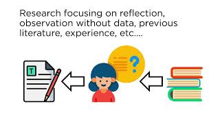 What is Empirical Research [upl. by Quartus]