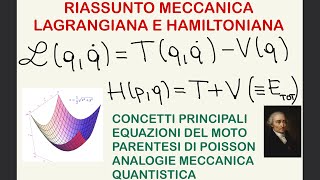 RIASSUNTO MECCANICA LAGRANGIANA E HAMILTONIANA [upl. by Cathrine300]