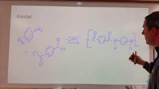 Common Polymers from Material Science [upl. by Atnuahsal265]