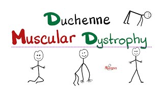 Duchenne Muscular Dystrophy [upl. by Bernette776]