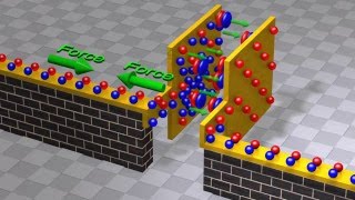 Capacitors and Capacitance Capacitor physics and circuit operation [upl. by Nnaeiluj]