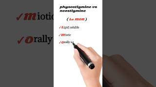 physostigmine vs neostigmine  pharmacology mnemonics [upl. by Anal]