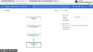 Stream Processing Pipeline  Using PubSub Dataflow amp BigQuery [upl. by Octavie]