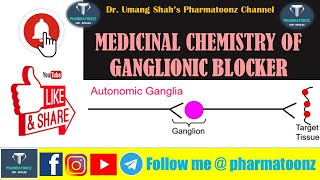 MEDICINAL CHEMISTRY OF GANGLIONIC BLOCKER II [upl. by Elatsyrk801]