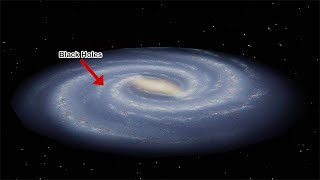 Ton 618 Black Hole vs Milky Way Size Comparison  3d Animation Comparison  Real Scale Comparison [upl. by Pinette]