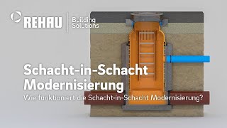 Wie funktioniert die SchachtinSchacht Modernisierung [upl. by Terrye]