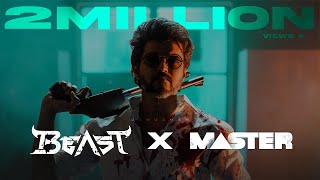 Beast X Master Remix BGM  Jenushan  Anirudh [upl. by Stephenie50]