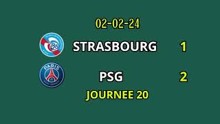 STRASBOURG PSG LIGUE 1 2024 journee 20 RESULTAT [upl. by Athalia342]