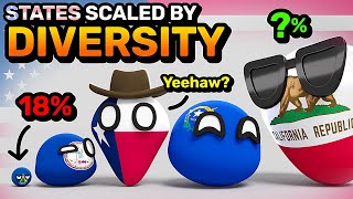 US STATES SCALED BY DIVERSITY  Countryballs Animation [upl. by Akienaj]