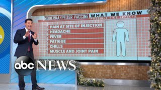 How the Pfizer and Moderna COVID19 vaccines compare l GMA [upl. by Haimirej487]