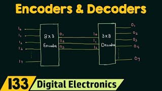 Introduction to Encoders and Decoders [upl. by Steele]