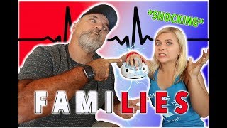 LIE DETECTOR TEST WITH MY DAD EXPOSED 😱  SoCassie [upl. by Assirol]