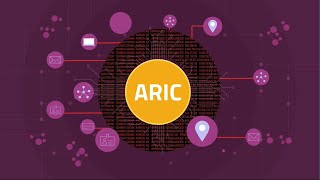 Introducing ARIC Risk Hub  Featurespace [upl. by Filippa949]