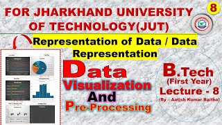 Representation of Data  Data representation [upl. by Hama206]