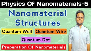 Nanomaterial Structures  Types Of Nanomaterial Structures  Preparation Of Nanomaterials [upl. by Rriocard]