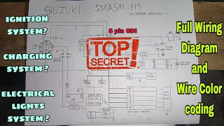 BASIC WIRING LESSON  SUZUKI SMASH 115  FULL WIRING DIAGRAM STOCK  GUSTO MO MATUTO PANUORIN MO [upl. by Enella]