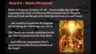 The 7 Jewish Feast Days And Their Prophetic Significance [upl. by Annia505]