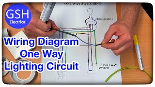 Wiring Diagram For a One Way Lighting Circuit Using the 3 Plate Method  Connections Explained [upl. by Bunny]