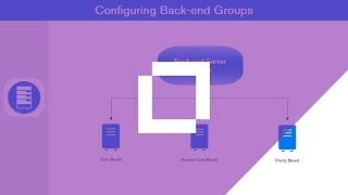 HowTo Configure LDAP Proxy [upl. by Nylatsyrc]