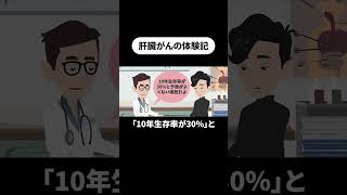 【肝臓がん】初期症状は？再発と治療を繰り返す生活とは… [upl. by Suehtomit403]