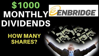 How Many Shares Of Stock To Make 1000 A Month  Enbridge Inc ENB [upl. by Nodnalb]