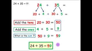 decompose the numbers to find the sum Grade 2 grade 3 [upl. by Helbonia]