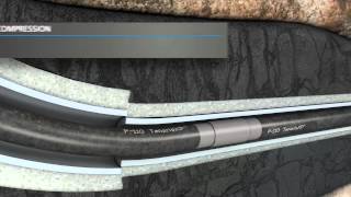 Enhanced torque amp compression with the TenarisXPTM Buttress [upl. by Irish]