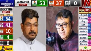 Telangana election results 2023 l AIMIM aur BJP mein Kante ki takkar yakutpura l Asaduddin Owaisi [upl. by Dhumma]