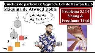 Segunda Ley de Newton  Ej 6  Máquina de Atwood doble  Problema 5114 Young amp Freedman 14 ed [upl. by Anirual]